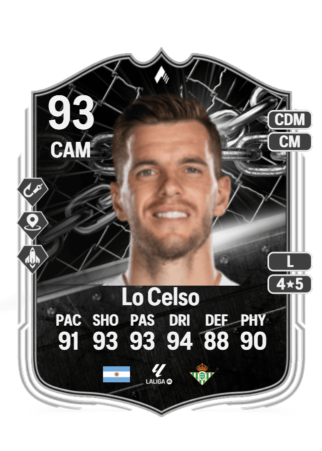 Giovani Lo Celso card