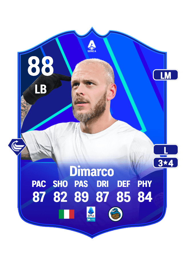 Federico Dimarco card