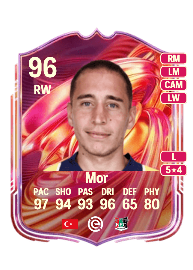 Emre Mor card