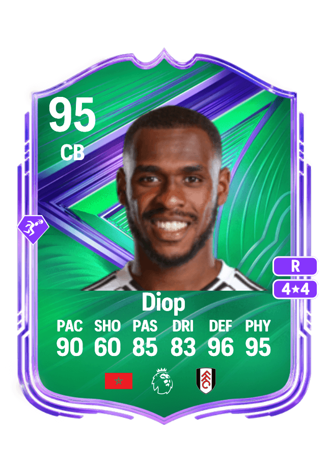 Issa Diop card