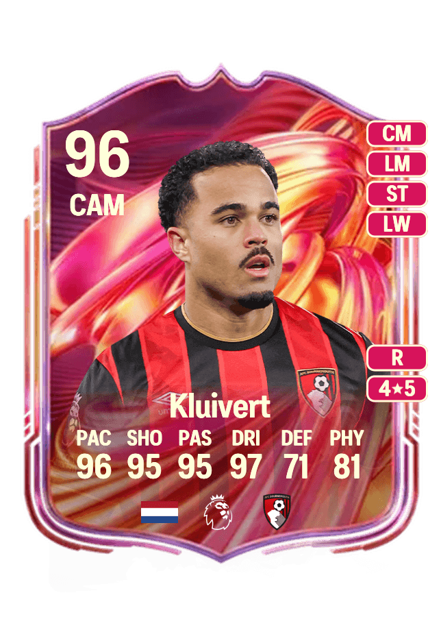 undefined undefined card