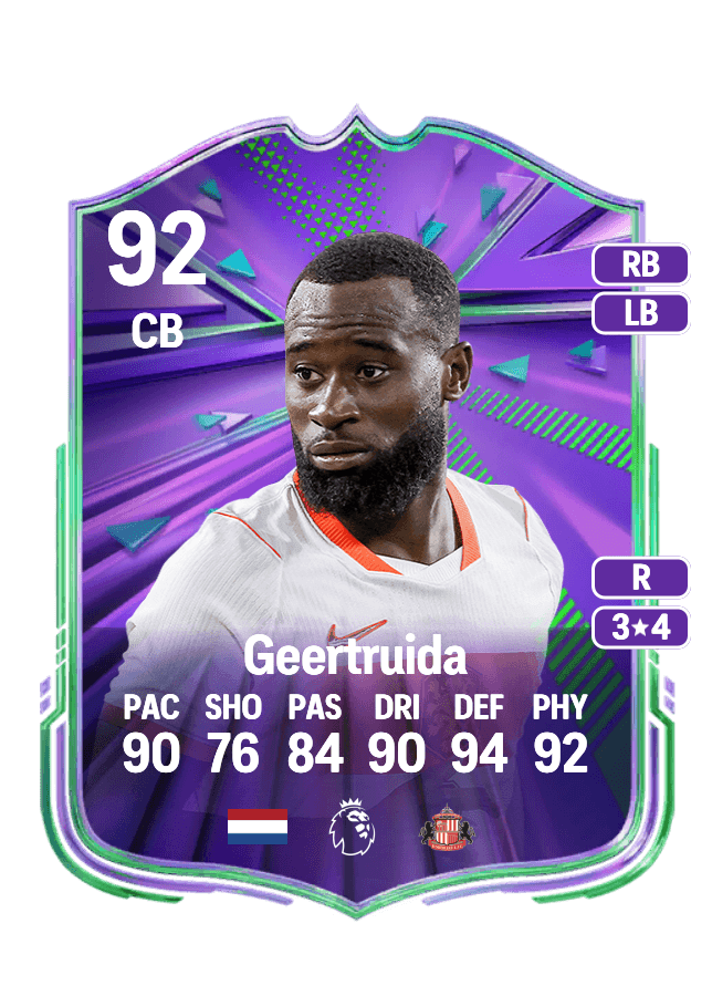 Lutsharel Geertruida card