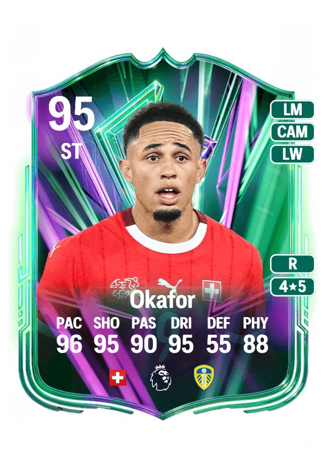 Noah Okafor card