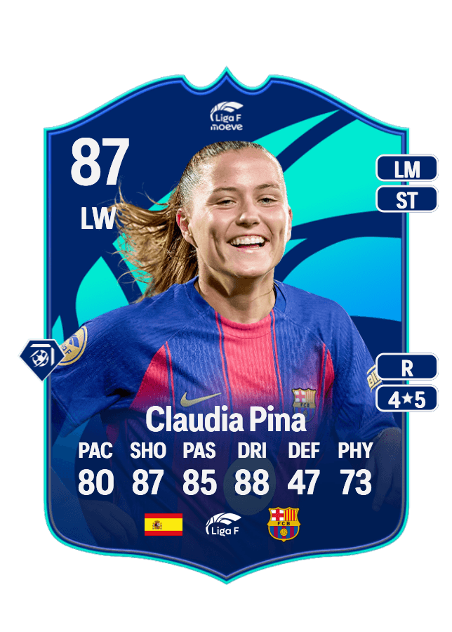 Claudia Pina card