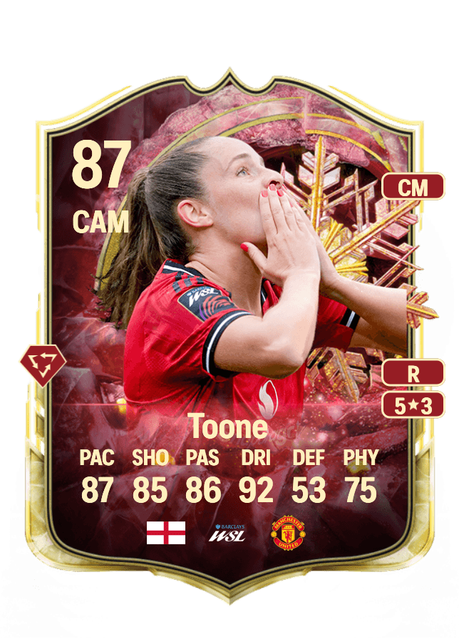 Ella Toone card