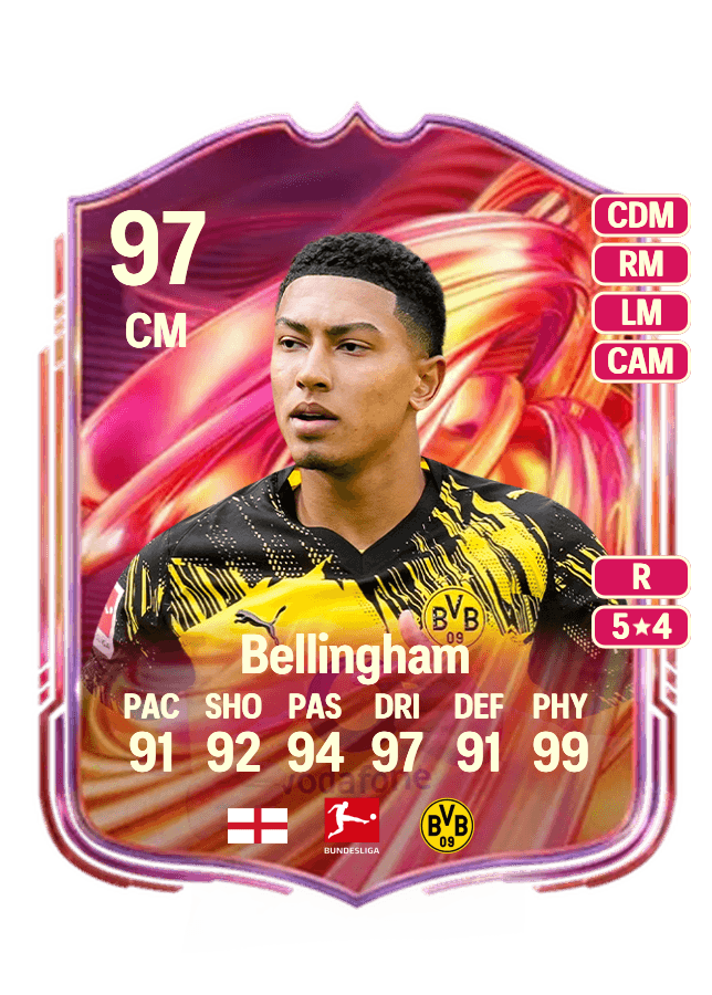 Jobe Bellingham card