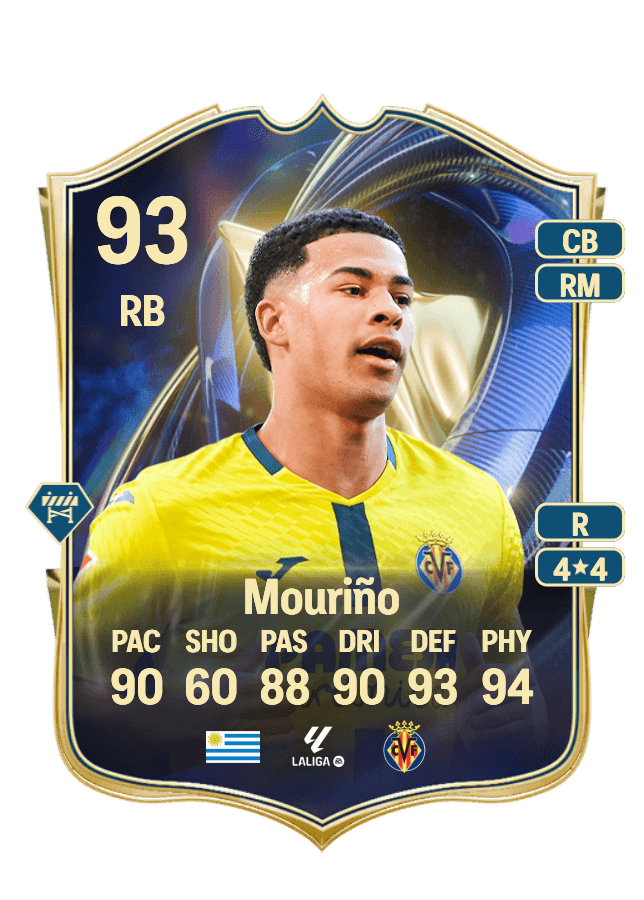 Santiago Mouriño card