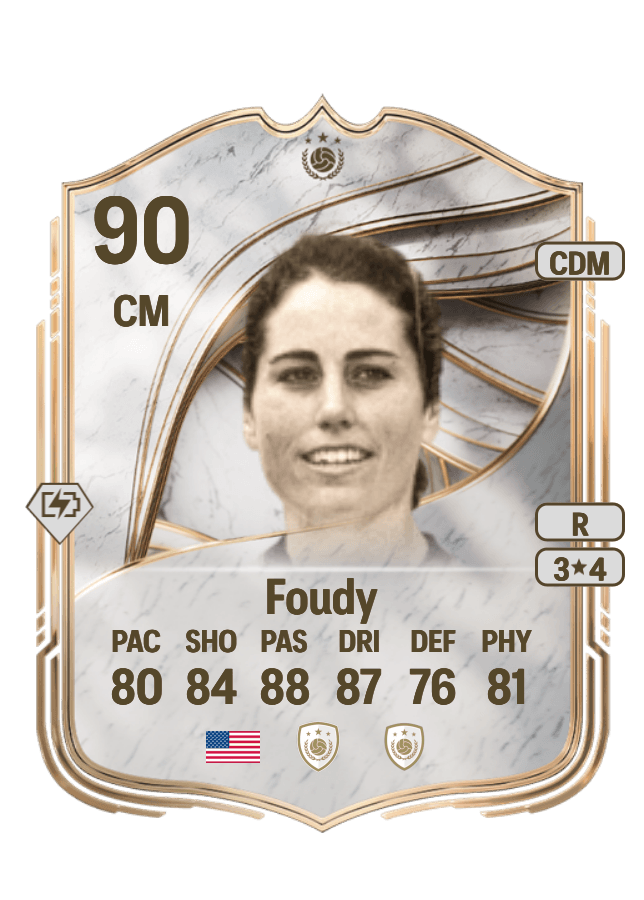 Julie Foudy card