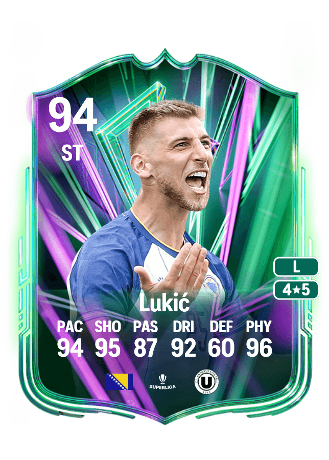 Jovo Lukić card