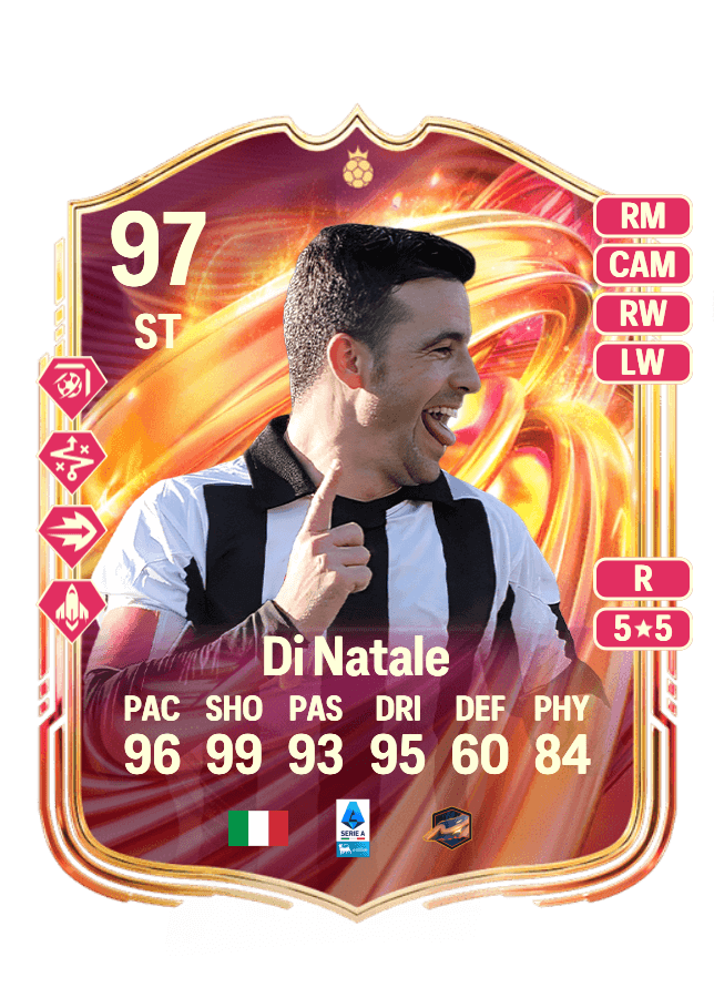 Antonio Di Natale card