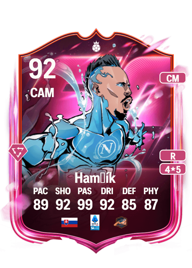 Marek Hamšík card