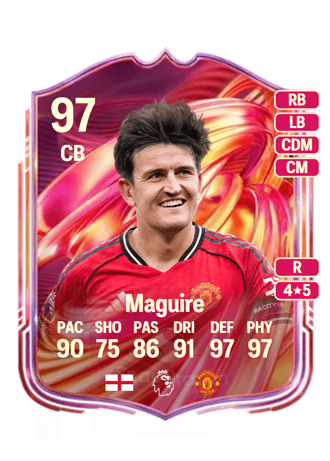 Harry Maguire card