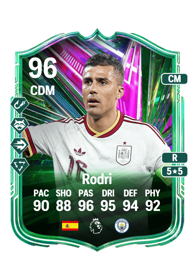 Rodri card