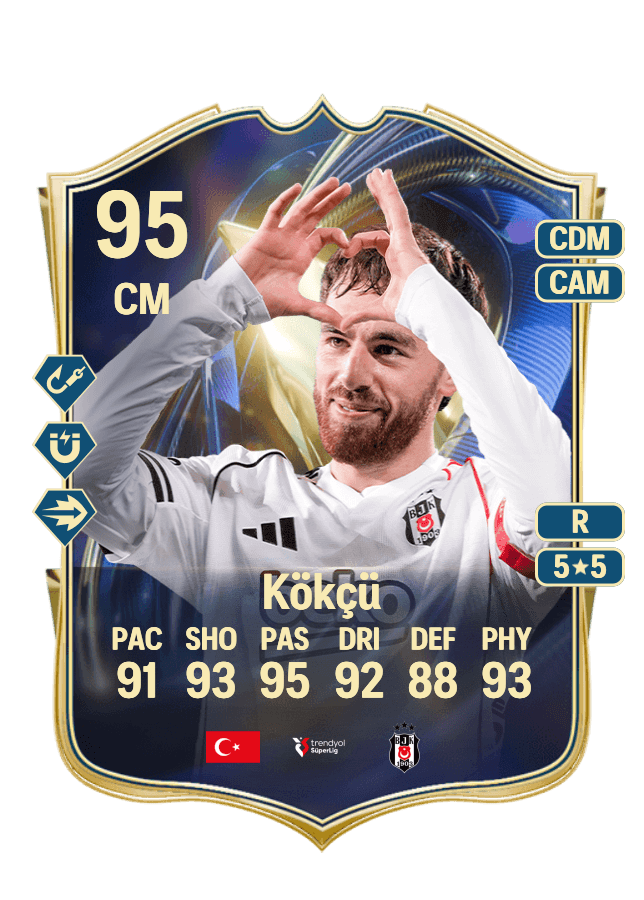 Orkun Kökçü card