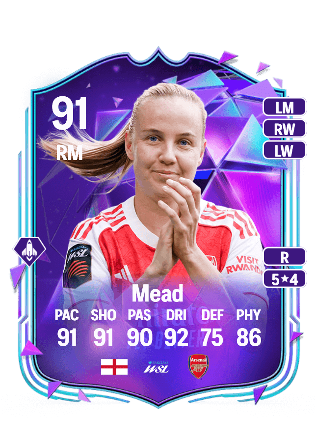 Beth Mead card