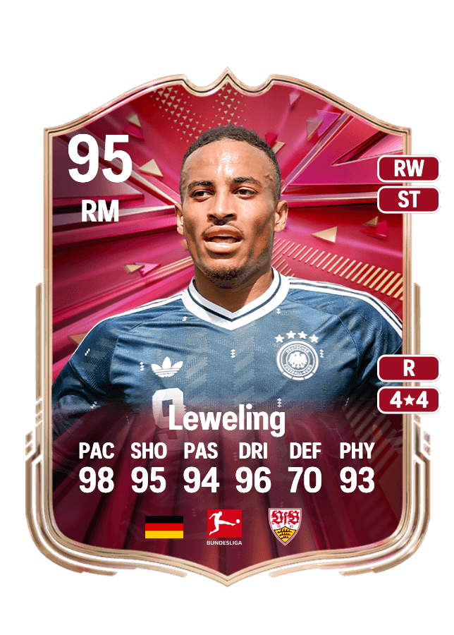 Jamie Leweling card