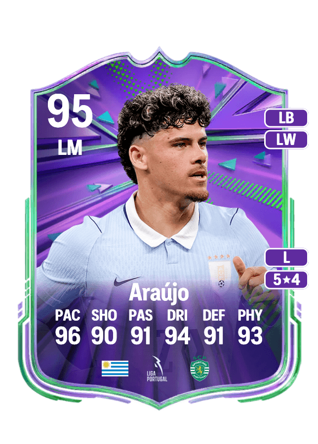 Maximiliano Araújo card
