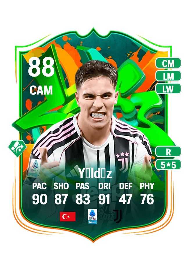 Kenan Yıldız card