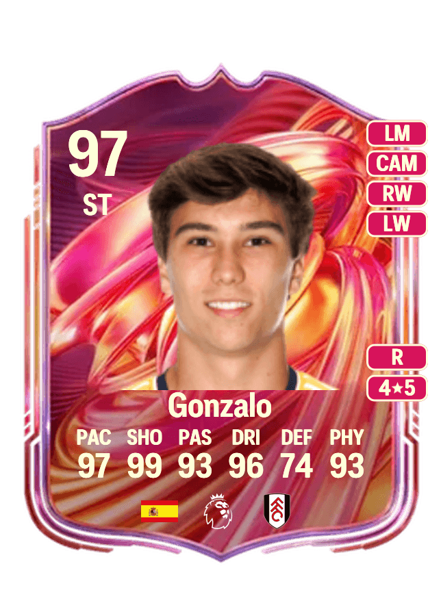 Gonzalo card
