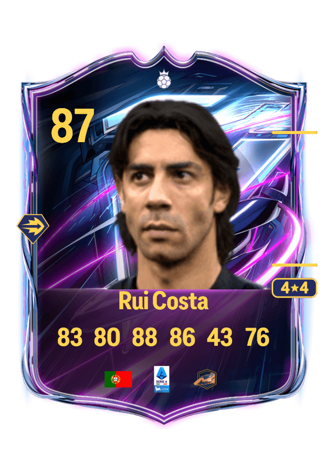 Rui Costa card