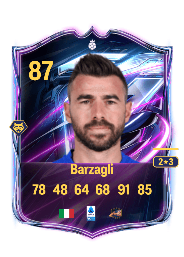 Andrea Barzagli card