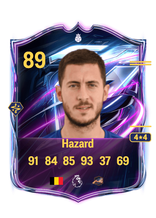 Eden Hazard card