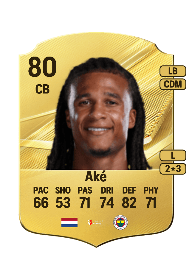 Nathan Aké card
