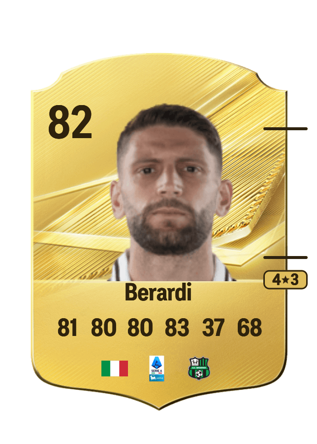 Domenico Berardi card
