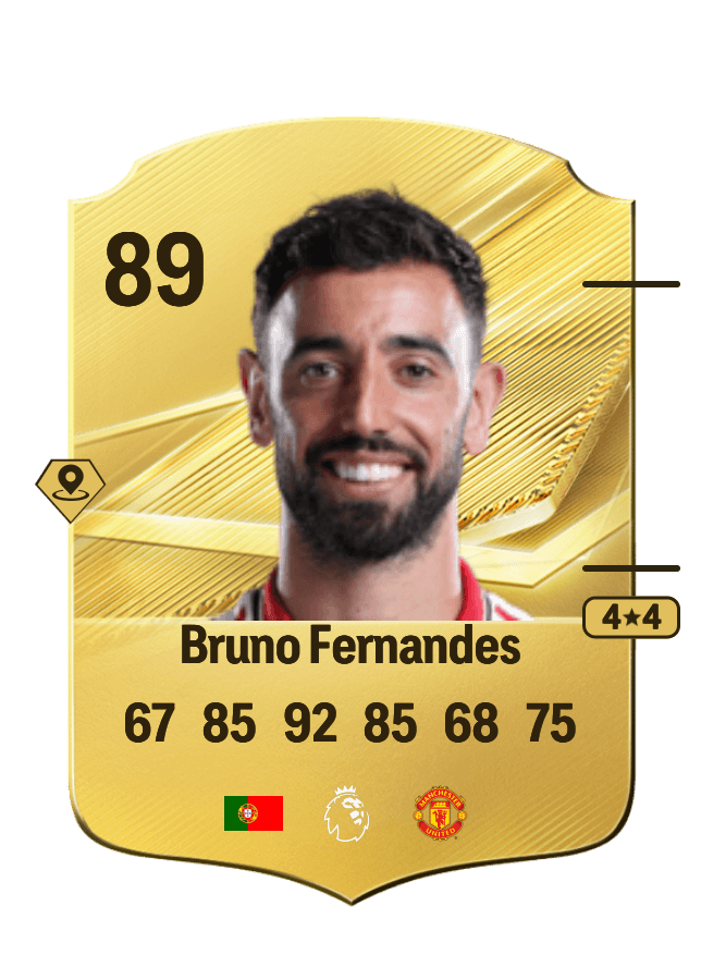 Bruno Fernandes card