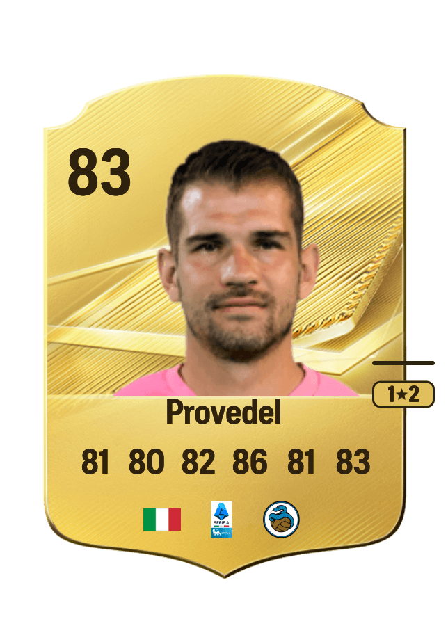 Ivan Provedel card