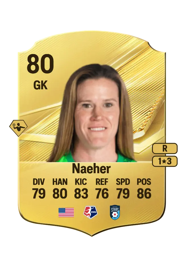Alyssa Naeher card