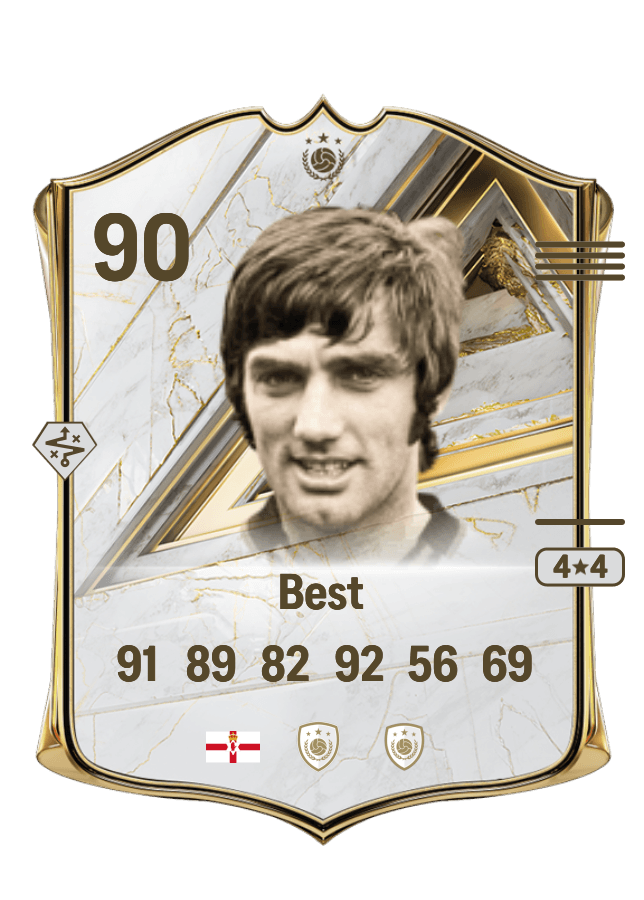 George Best card