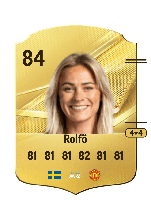 Fridolina Rolfö card