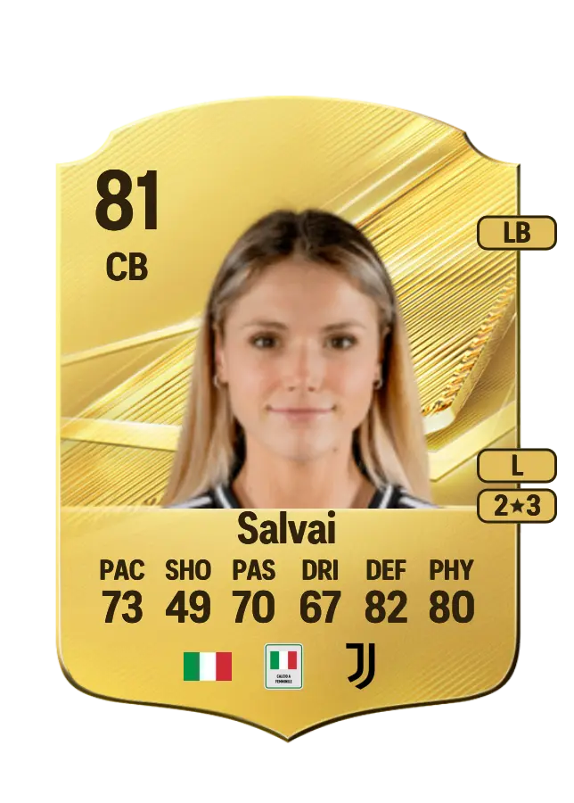 Cecilia Salvai card
