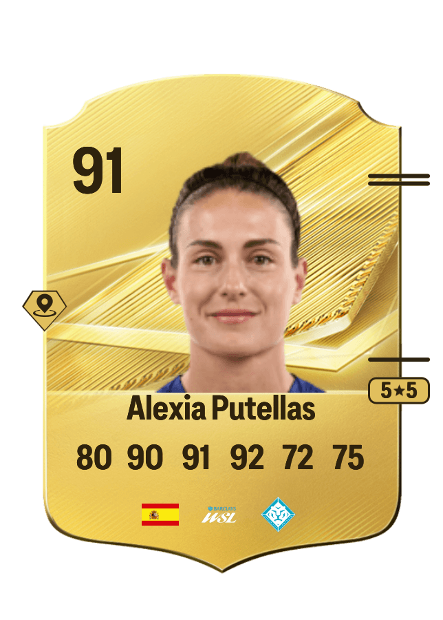 Alexia Putellas card