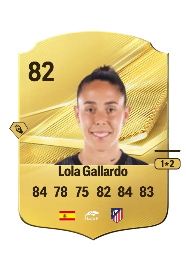 Lola Gallardo card