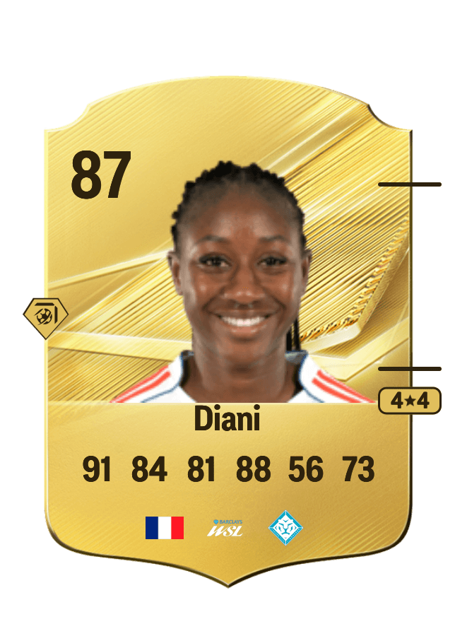 Kadidiatou Diani card