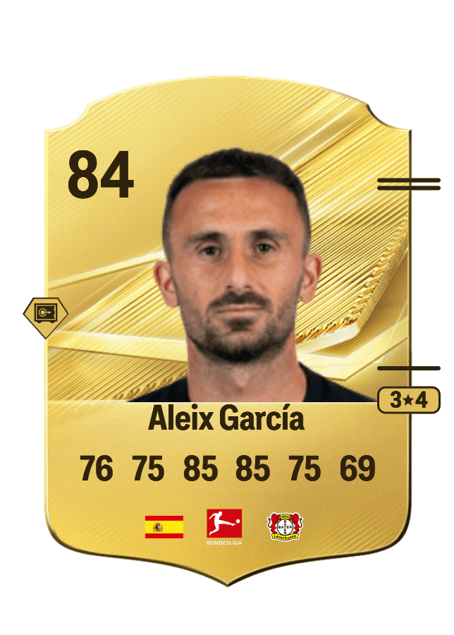 Aleix García card