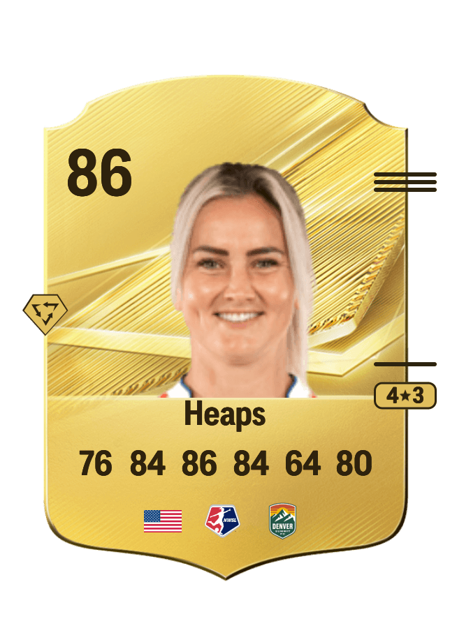 Lindsey Heaps card