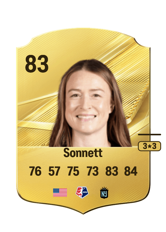 Emily Sonnett card