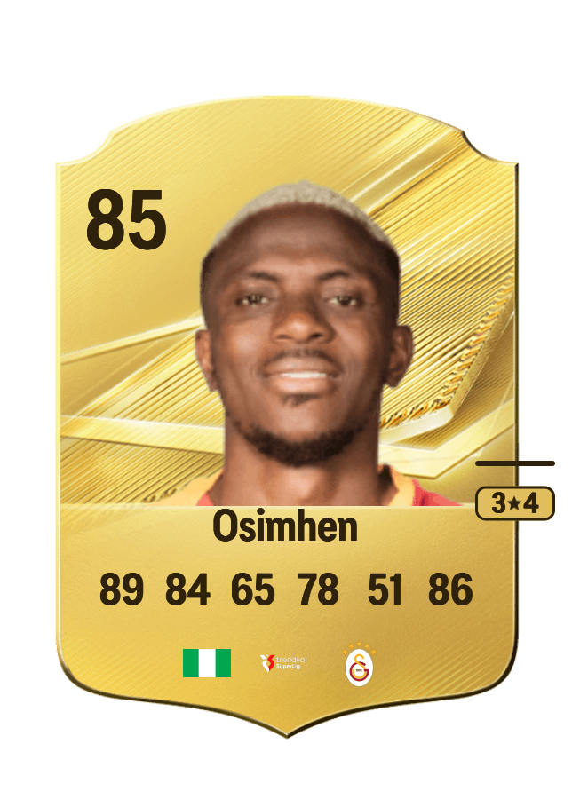 Victor Osimhen card