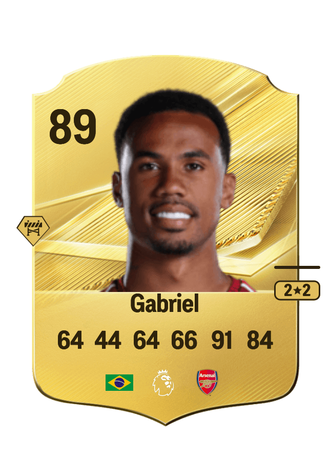 Gabriel card