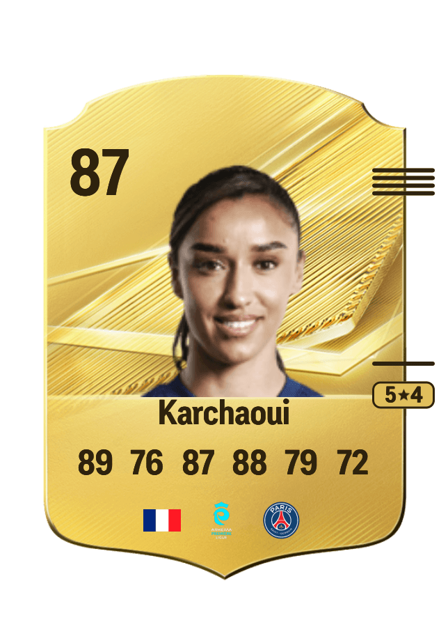 Sakina Karchaoui card