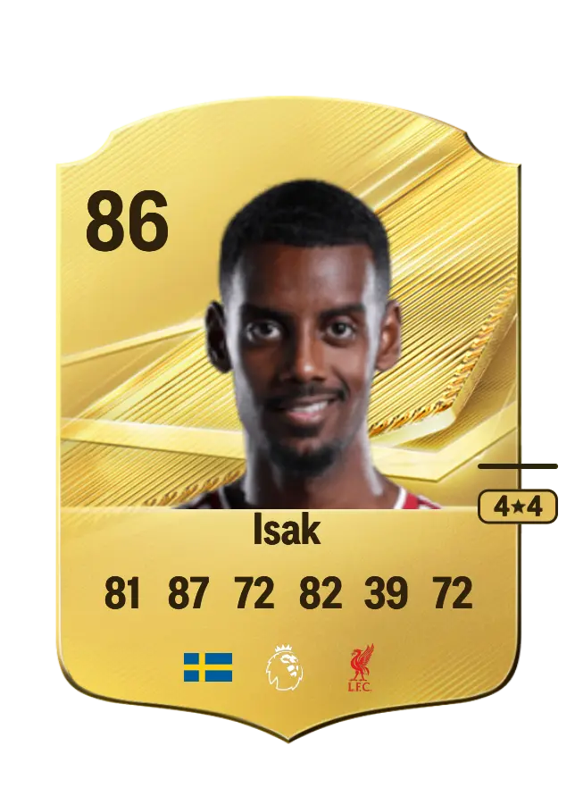 Alexander Isak card