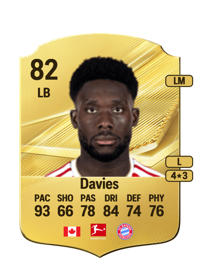 Alphonso Davies card