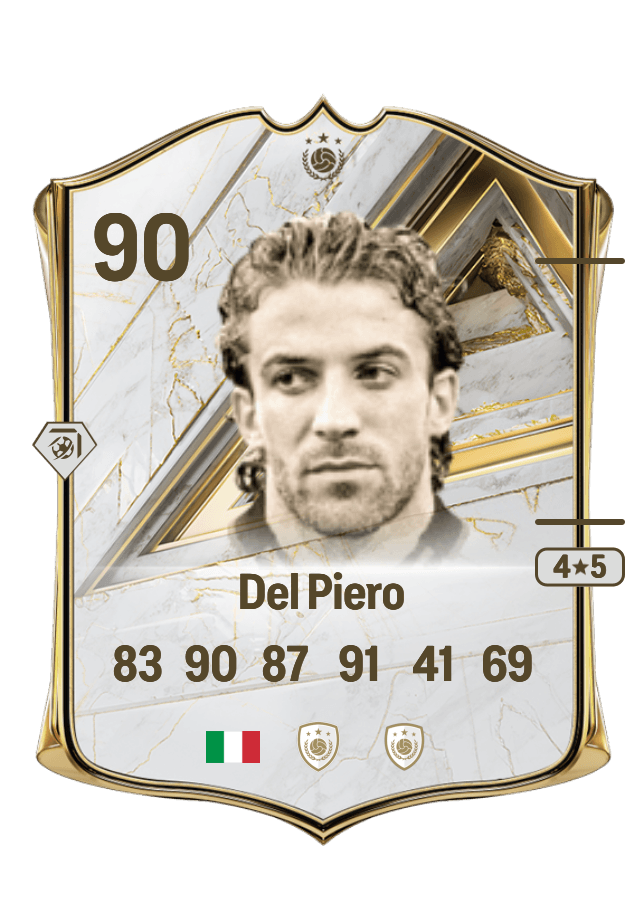 Alessandro Del Piero card
