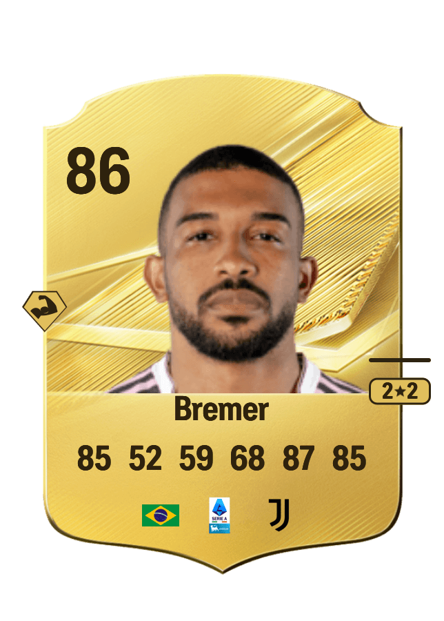 Bremer card