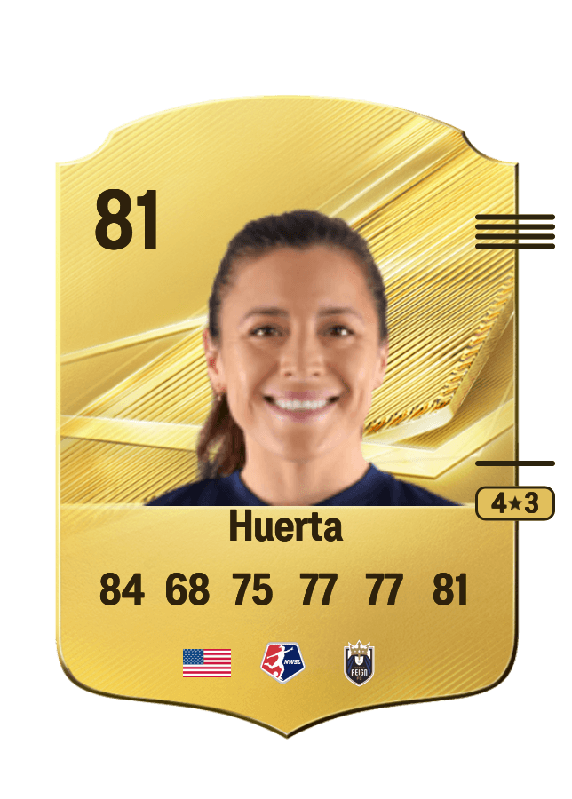 Sofia Huerta card