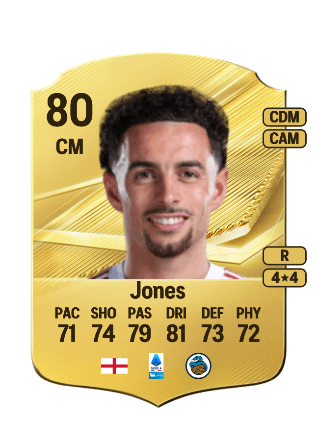 Curtis Jones card
