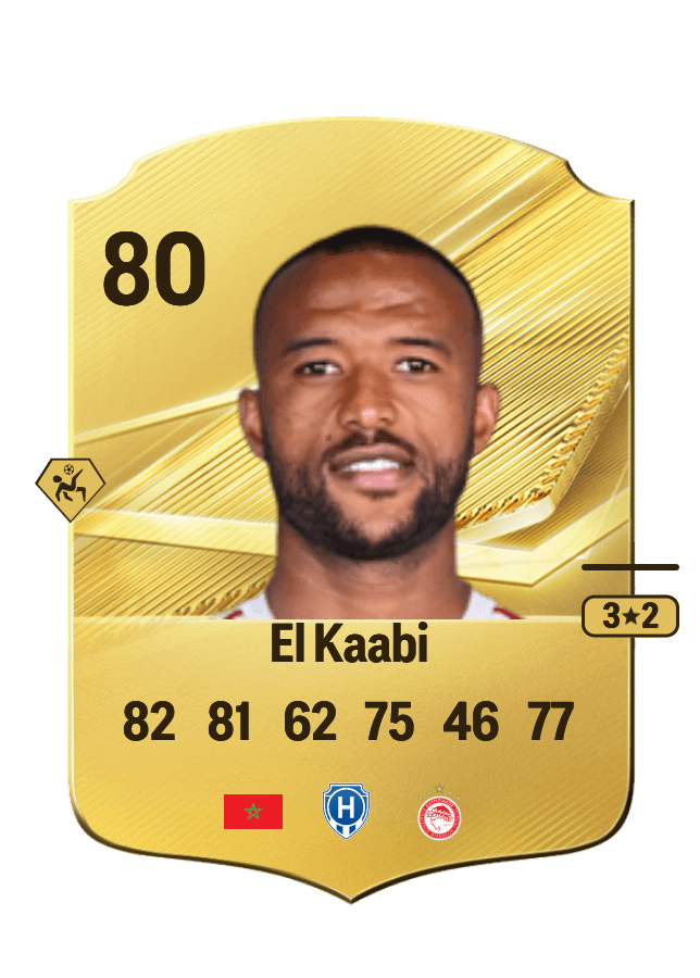 Ayoub El Kaabi card